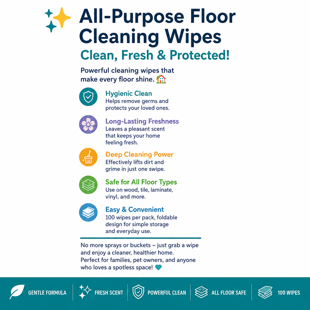 TidyBloomm® Multi-Surface Antibacterial Cleaner for Hardwood, Tile & Laminate