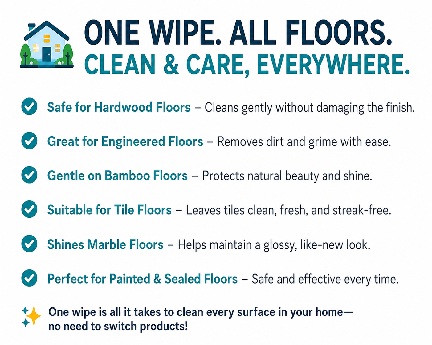 TidyBloomm® Multi-Surface Antibacterial Cleaner for Hardwood, Tile & Laminate