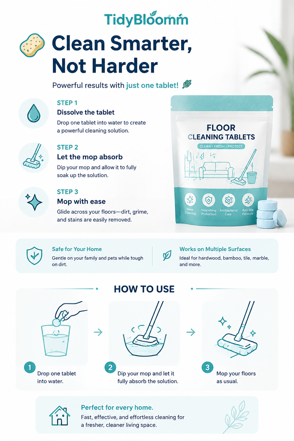 TidyBloomm® Multi-Surface Antibacterial Cleaner for Hardwood, Tile & Laminate
