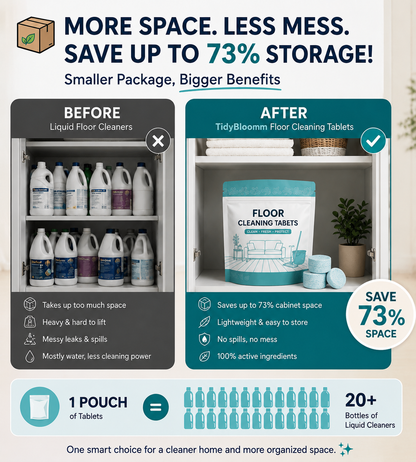 TidyBloomm® Multi-Surface Antibacterial Cleaner for Hardwood, Tile & Laminate