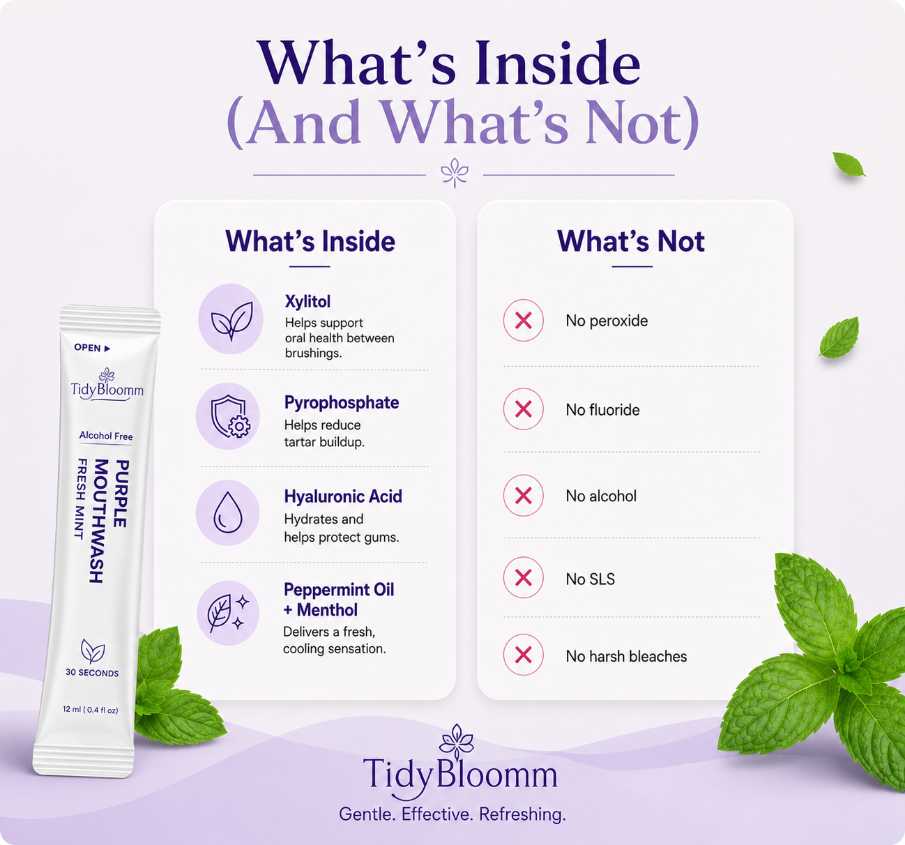 TidyBloomm® Purple Mouthwash